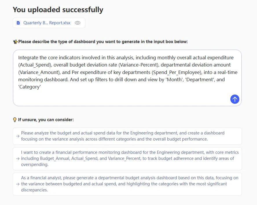 Paso 4: Construir un panel de control de monitoreo dinámico
