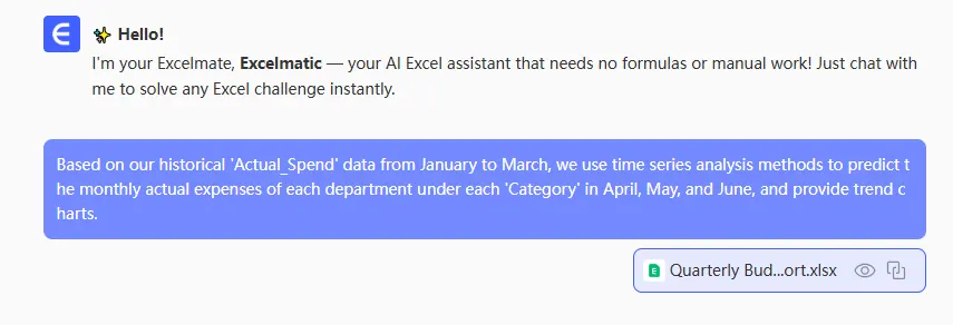 Your instruction for predictive analytics