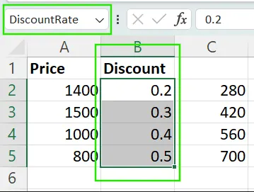 Example of a named range in Excel.