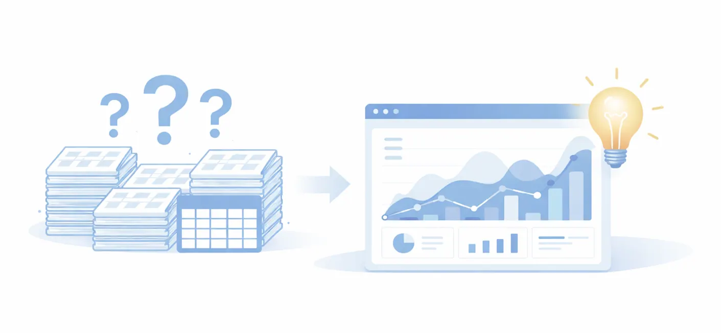 비즈니스 질문이 점점 더 복잡해질 때