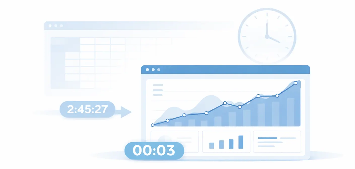 내일이 아닌 지금 당장 답변이 필요할 때