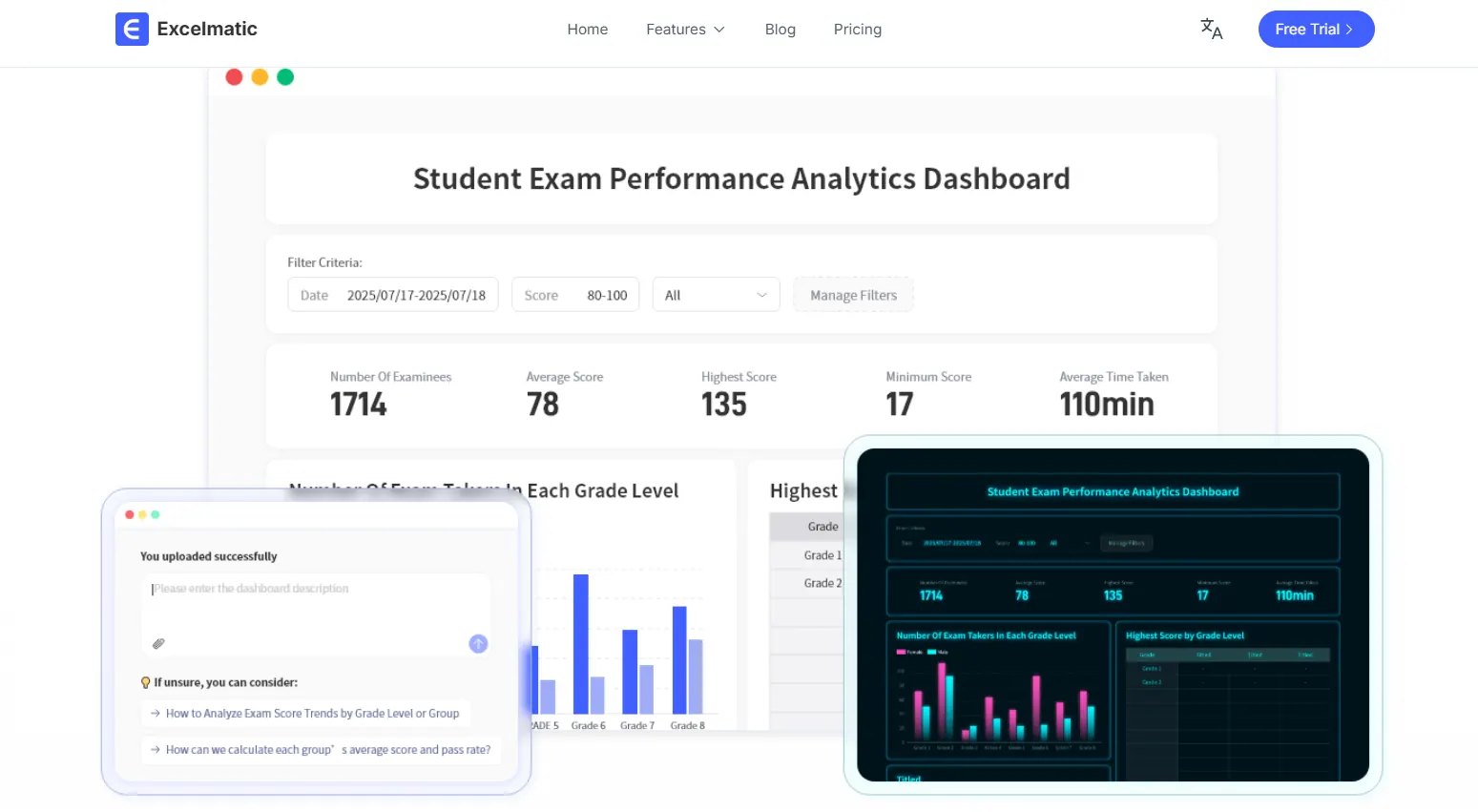 RowSpeak: AI 대시보드 생성기