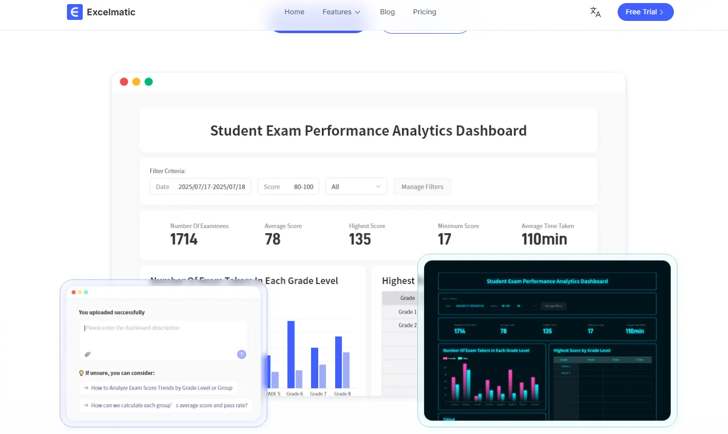 RowSpeak: an AI Dashboard Generator