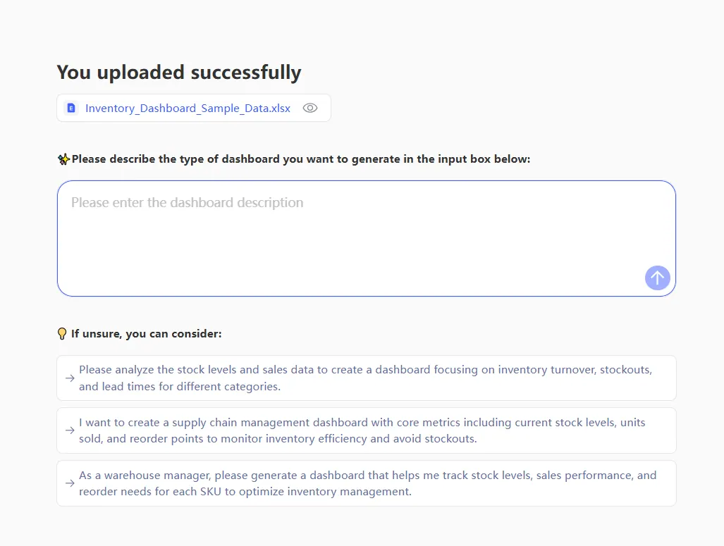 Step 2: Define the analysis problem