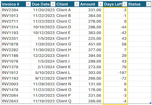 Calculando días restantes hasta la fecha de vencimiento 2