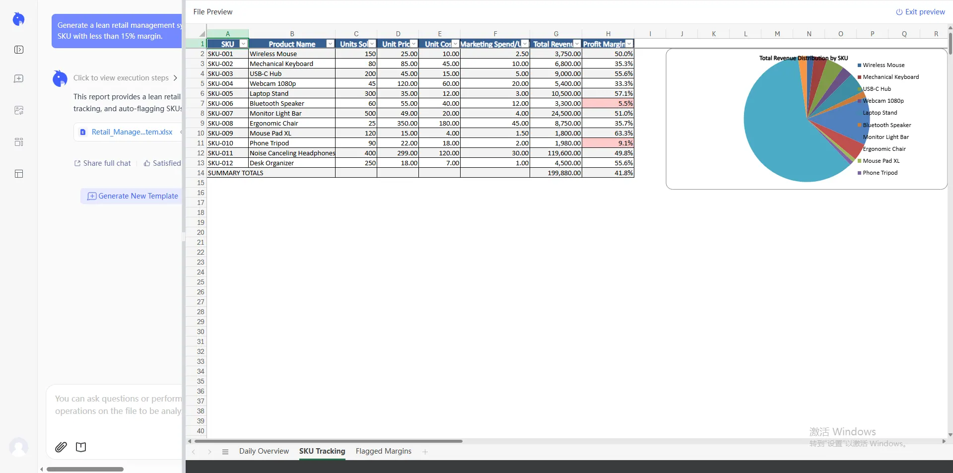 result of generation