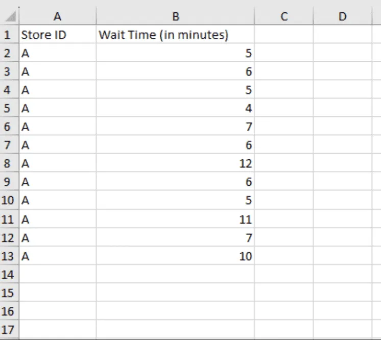 Creating a dataset in Excel
