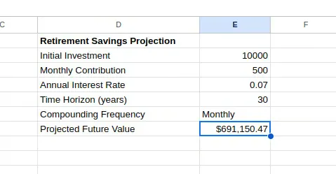 Projected future value using FV(). 10