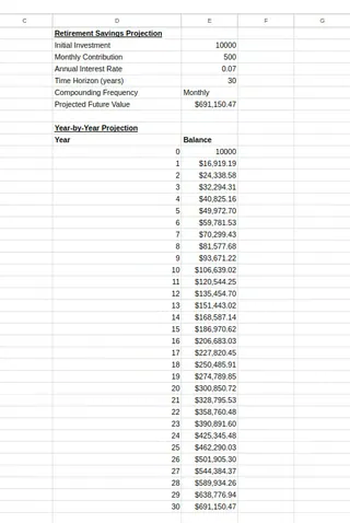 Year-by-year projection table. 12