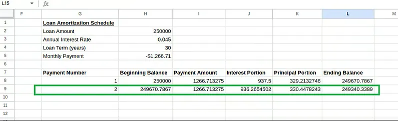 Amortization schedule table calculations. 14