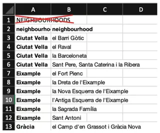 Captura de tela da interface do Excel pré-processando dados. 5