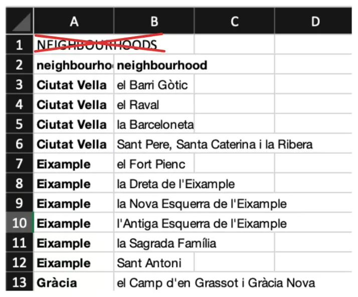 Screenshot of Excel interface pre-processing data. 5