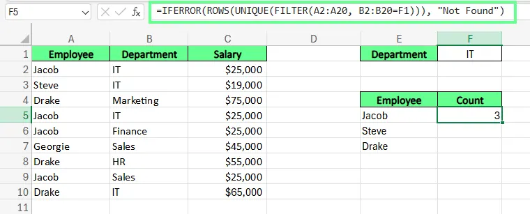 Count unique values with a condition in Excel. 5