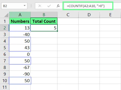 Using COUNTIF() function in Excel to count the number greater than 0. 1