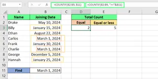 Conte diferença em datas usando a função COUNTIF() no Excel. 8