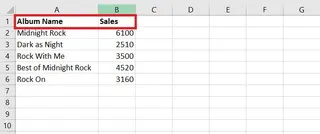 Dados de exemplo para um gráfico de barras do Excel 1