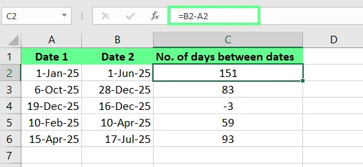 Find days between dates using subtraction method in Excel 1