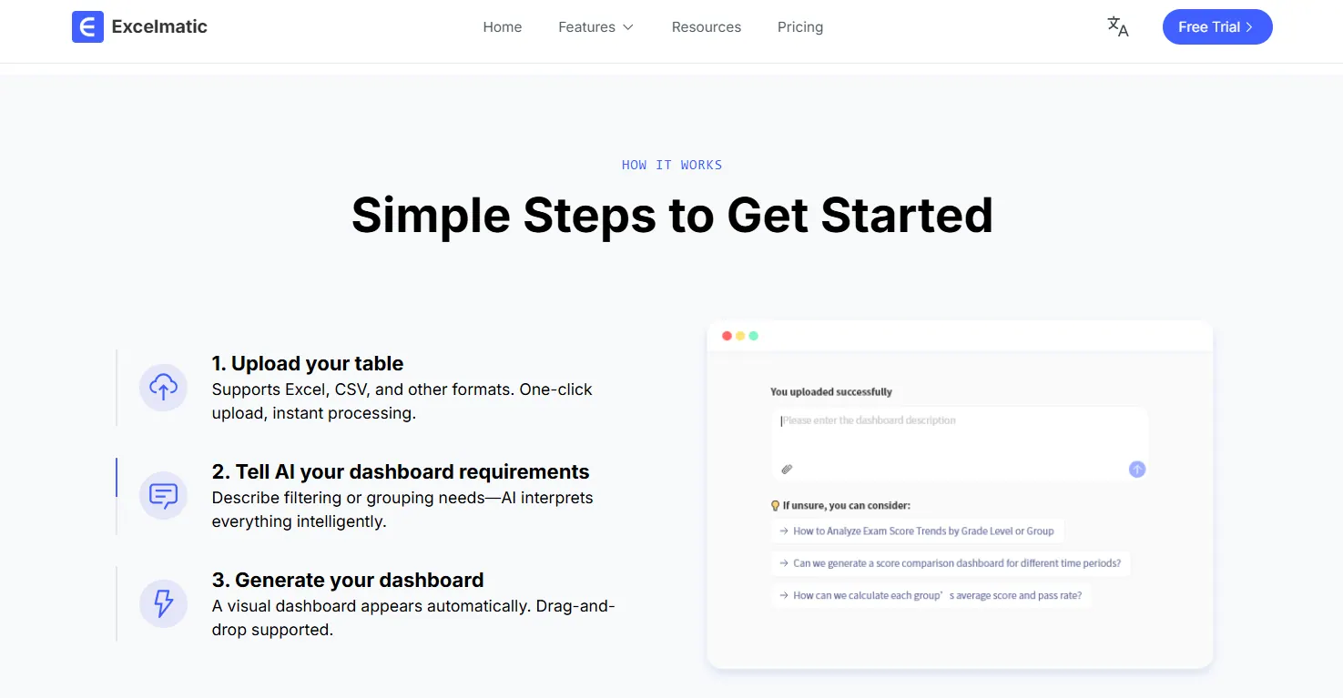 The workflow of RowSpeak