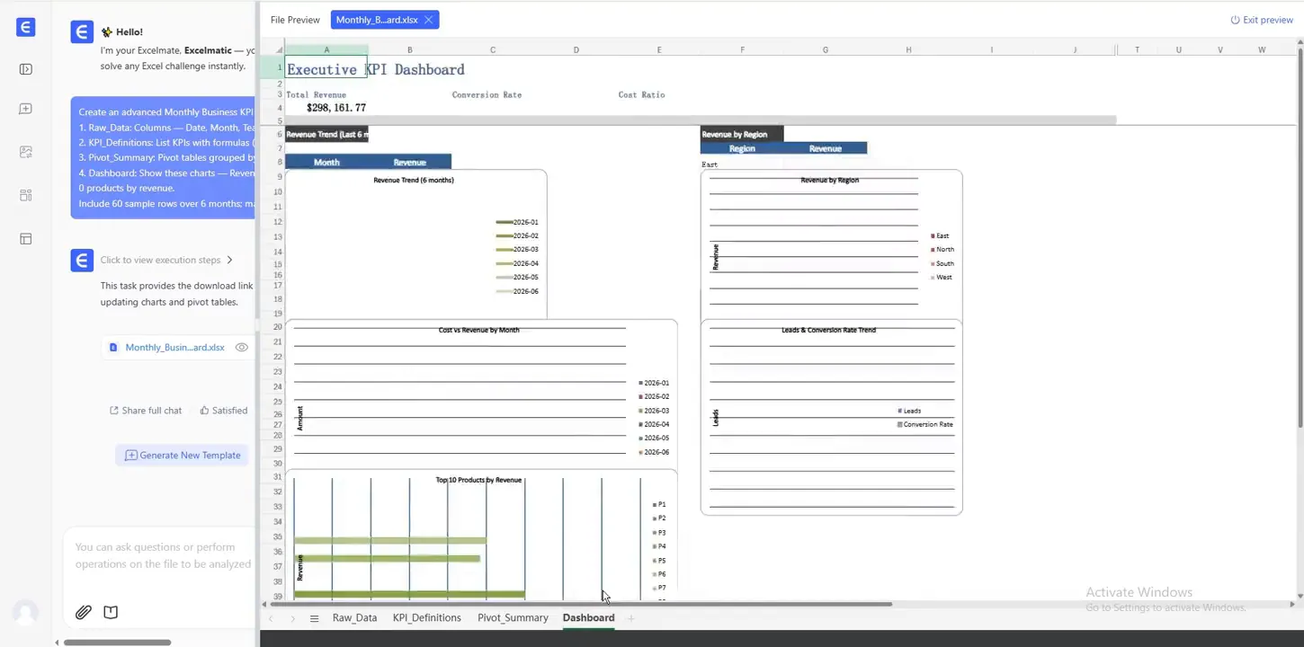 Generated workbook dashboard whose empty or incomplete chart areas still require repair