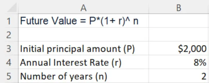 Setting up data for compound interest calculation in Excel.