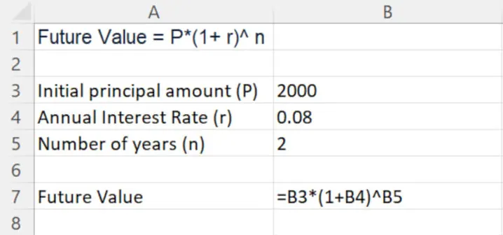 Entering the compound interest formula in Excel using cell references.