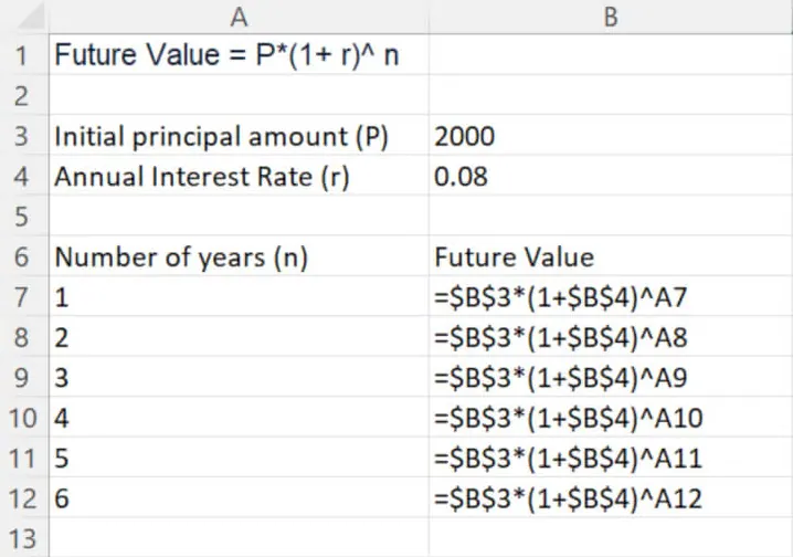 Using absolute and relative references to project compound interest over multiple years.