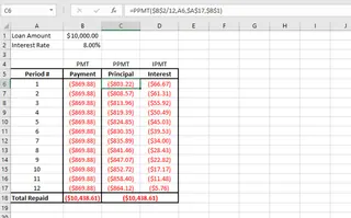 Graphique du tableau d'amortissement dans Excel 2