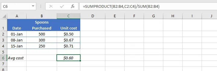 Calcul du coût moyen pondéré pour l'inventaire dans Excel 2