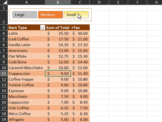 Final Pivot Table with slicer and calculated field 3