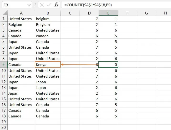 Utilisation de la fonction COUNTIF pour comparer deux listes dans Excel 3