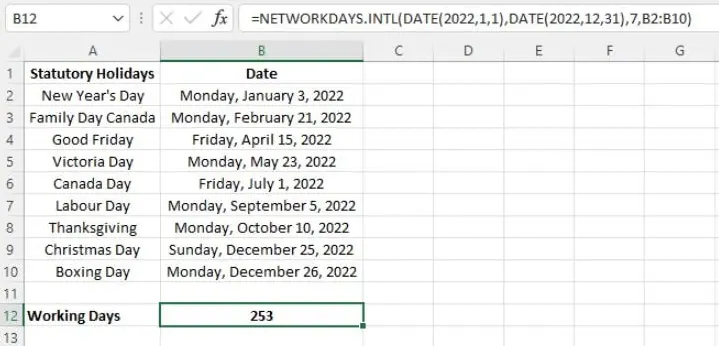사용자 정의 주말으로 근무일을 계산하는 데 NETWORKDAYS.INTL 함수가 사용되는 표. 1
