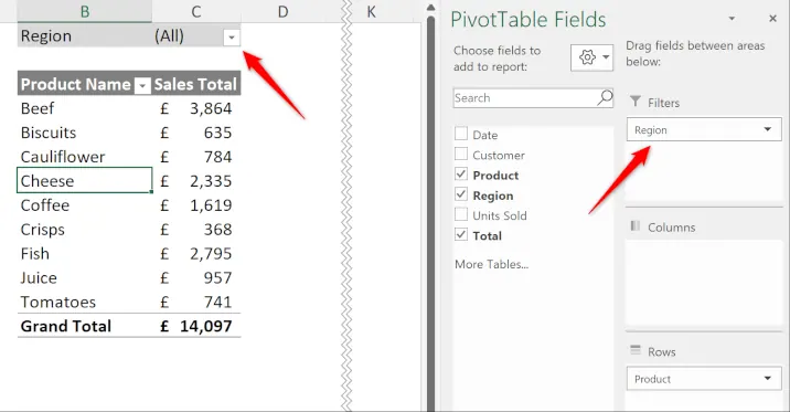 A Pivot Table with a 'Region' report filter placed above it.