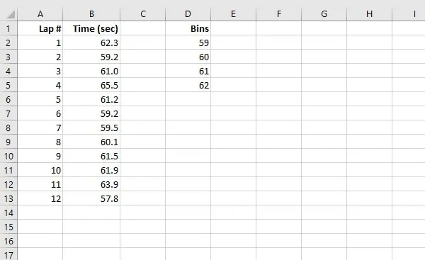 Création manuelle d'un tableau de classes dans Excel 2
