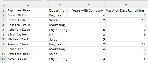 Sample HR Data for Vacation Priority