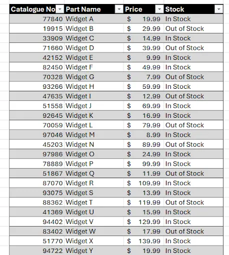 The parts catalogue table in Excel