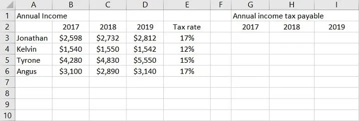Quelldaten für die Steuerberechnung