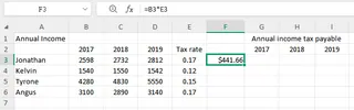 Initial formula for tax calculation