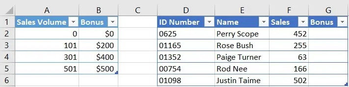 Example of using XLOOKUP for an approximate match to calculate sales bonuses