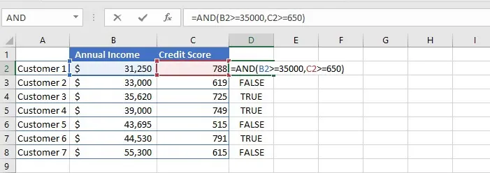 A table showing customer data with an 'AND' formula checking for income and credit score, resulting in TRUE/FALSE values.