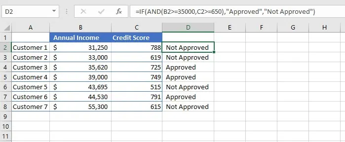 A table showing the 'IF(AND(...))' formula being used to display 'Approved' or 'Not Approved' status for each customer.