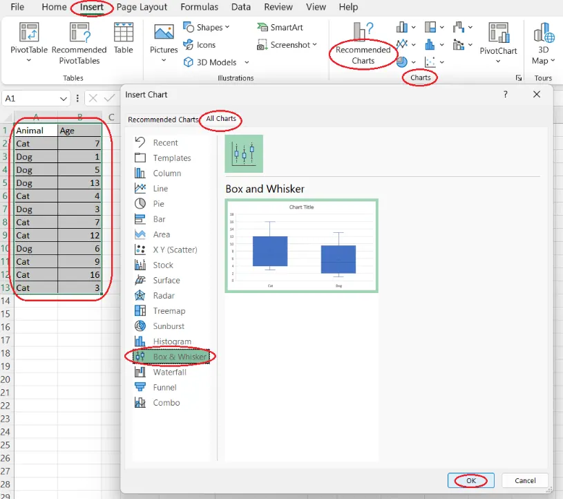Creando un diagrama de caja y bigotes para múltiples categorías en Excel 10