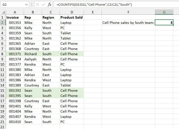A sample sales data table in Excel.