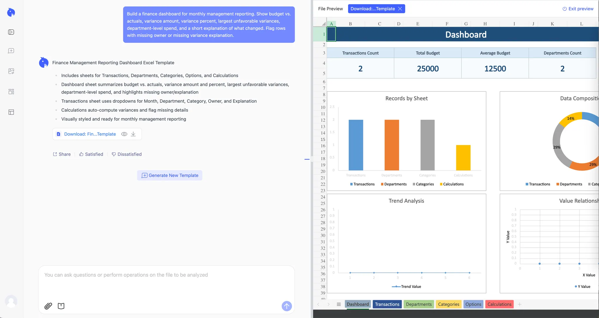 Finance budget dashboard Finance budget dashboard