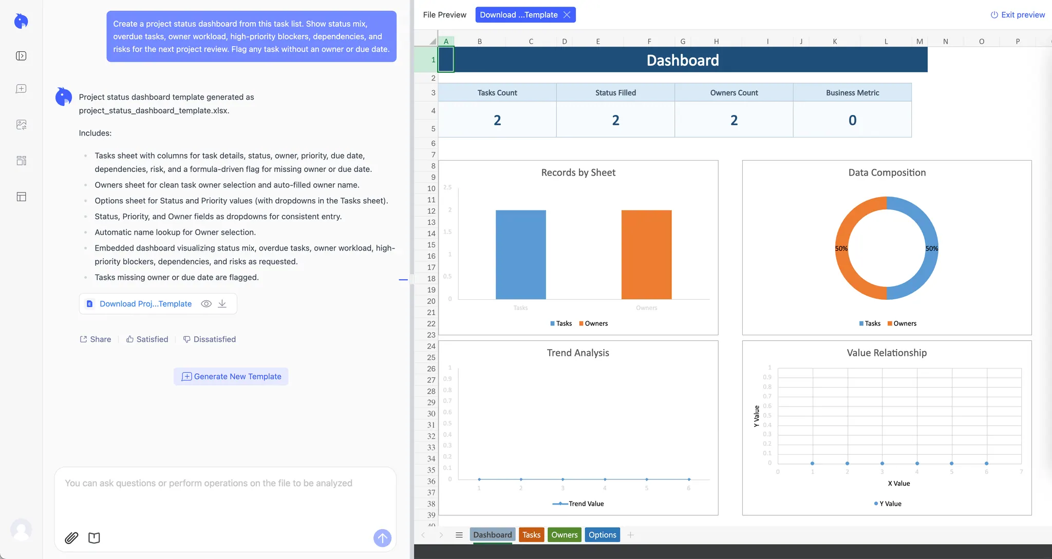 Project status dashboard