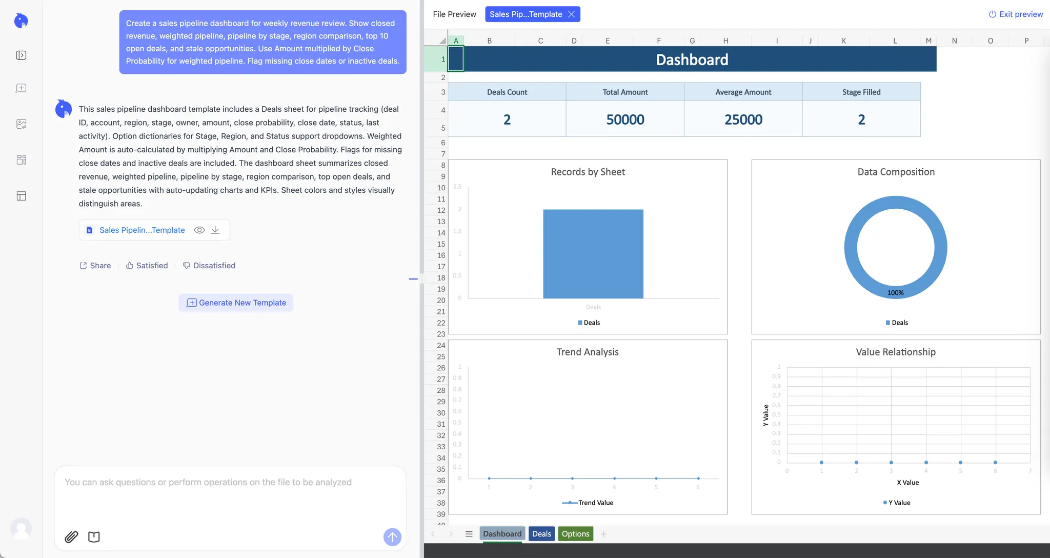 Sales pipeline dashboard Sales pipeline dashboard