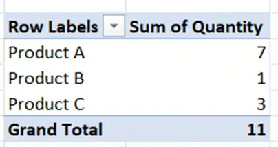 PivotTable Fields pane in Excel data model 11