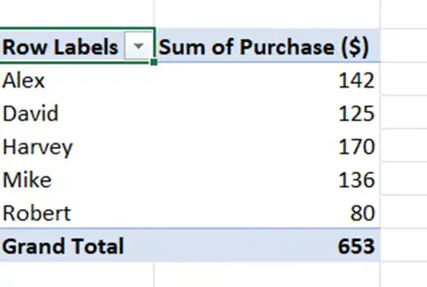 PivotTable summary with Excel Data Model 31