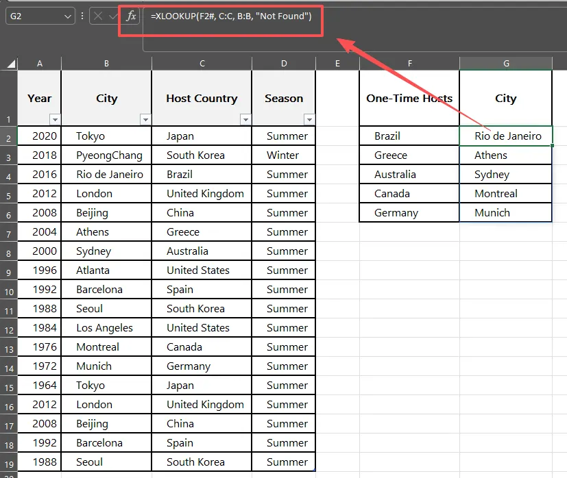 Une formule Excel complexe combinant FILTER, UNIQUE et COUNTIF pour extraire les pays qui n'ont accueilli les Jeux Olympiques qu'une seule fois.