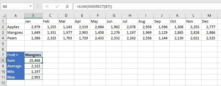 Usando INDIRECT con un Rango con Nombre