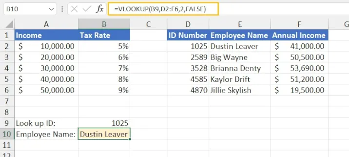An example of VLOOKUP finding an employee name using an ID.